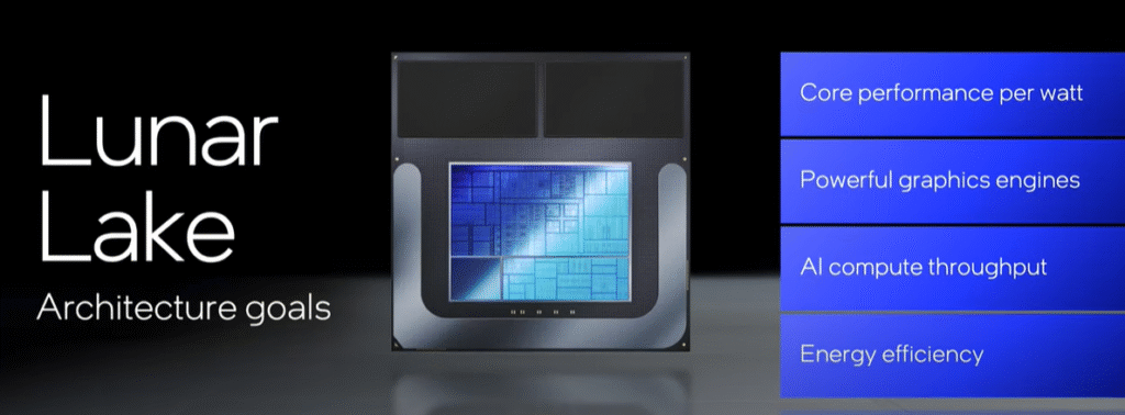 Intel’s Lunar Lake CPU Core Ultra 7 254V Benchmarked